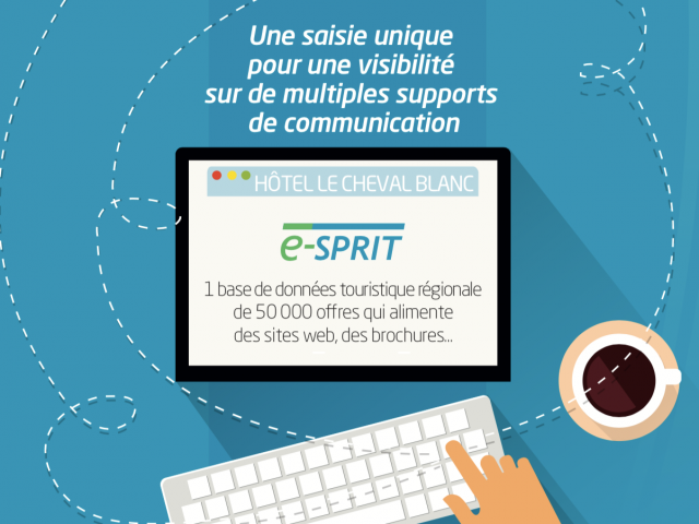 Solution Esprit